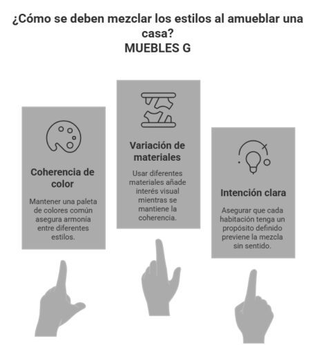 Gráfico explicando los pasos a seguir para mezclar estilos en la decoración de casa